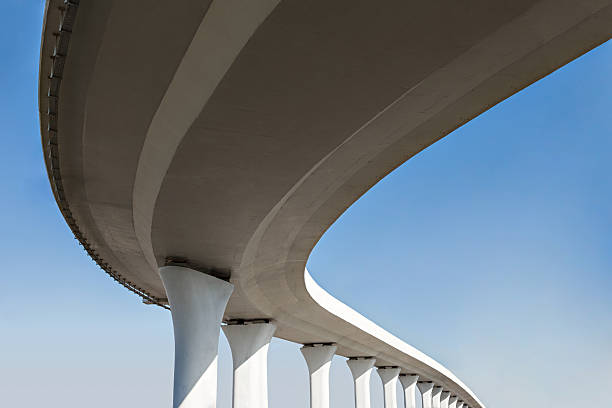Best Concrete Contractor Near Me  in Panama, OK